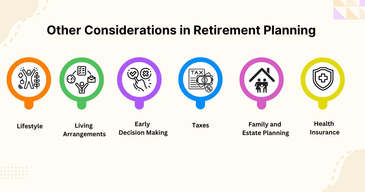 Other Considerations in Retirement Planning