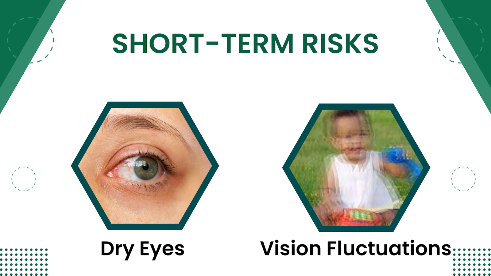 femto-lasik-short-term-risks