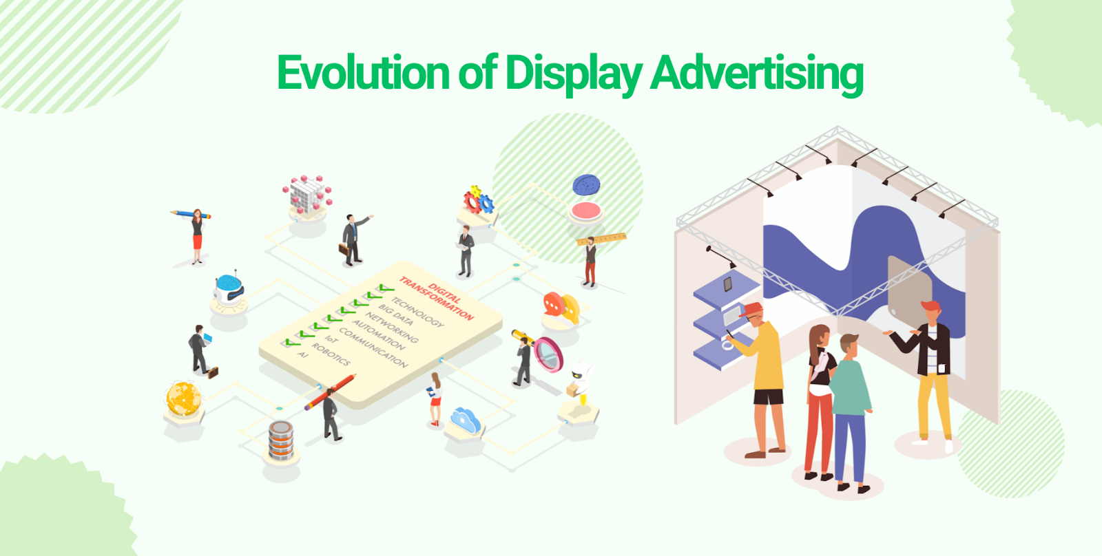 Evolution of Display Advertising 