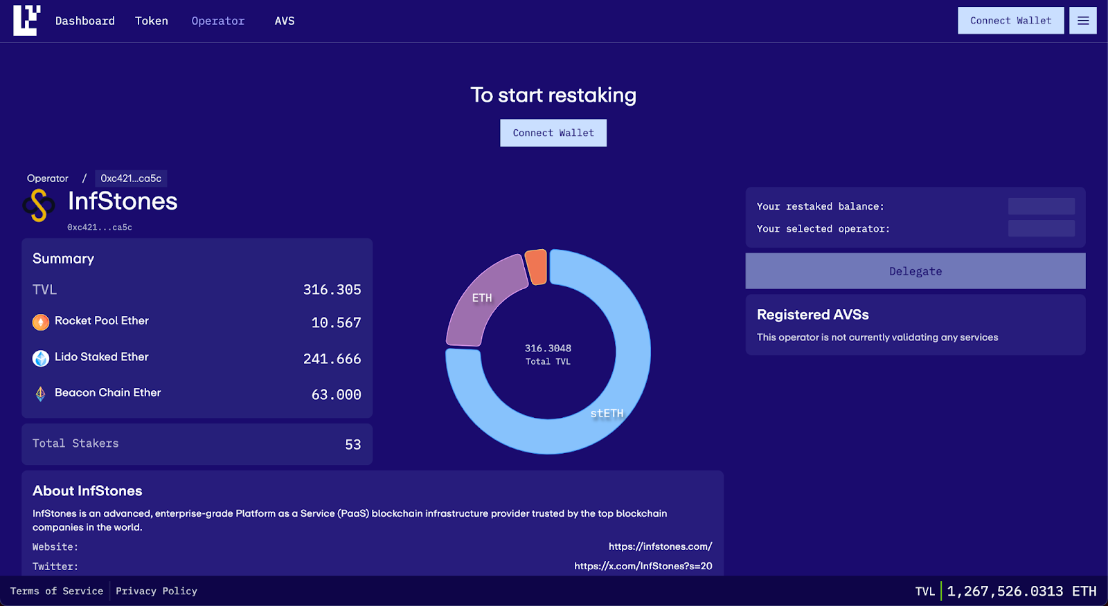 Restaking Revolution: EigenLayer's Bold Innovation Redefining the Future of Crypto Staking