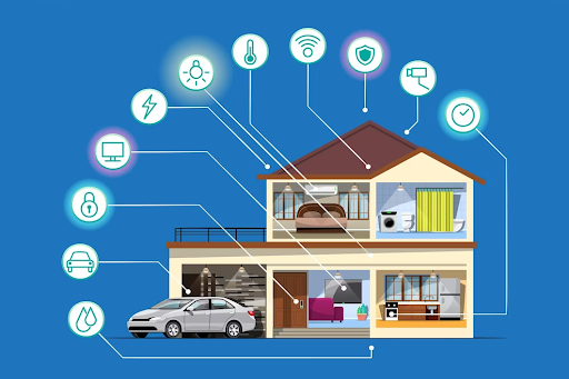 Role of IoT for Smart Homes