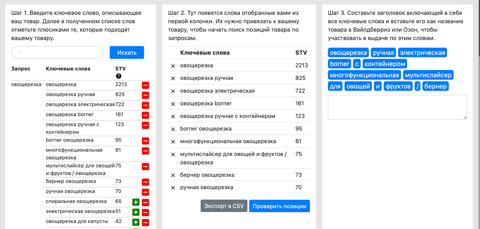 Составление семантического ядра