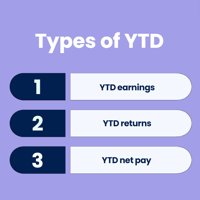 Types of YTD