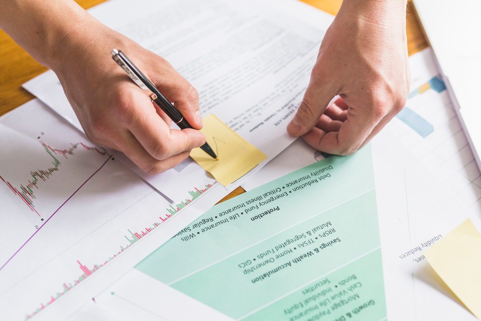 ¿Cuánto es el tiempo entre fein y firma hipoteca?