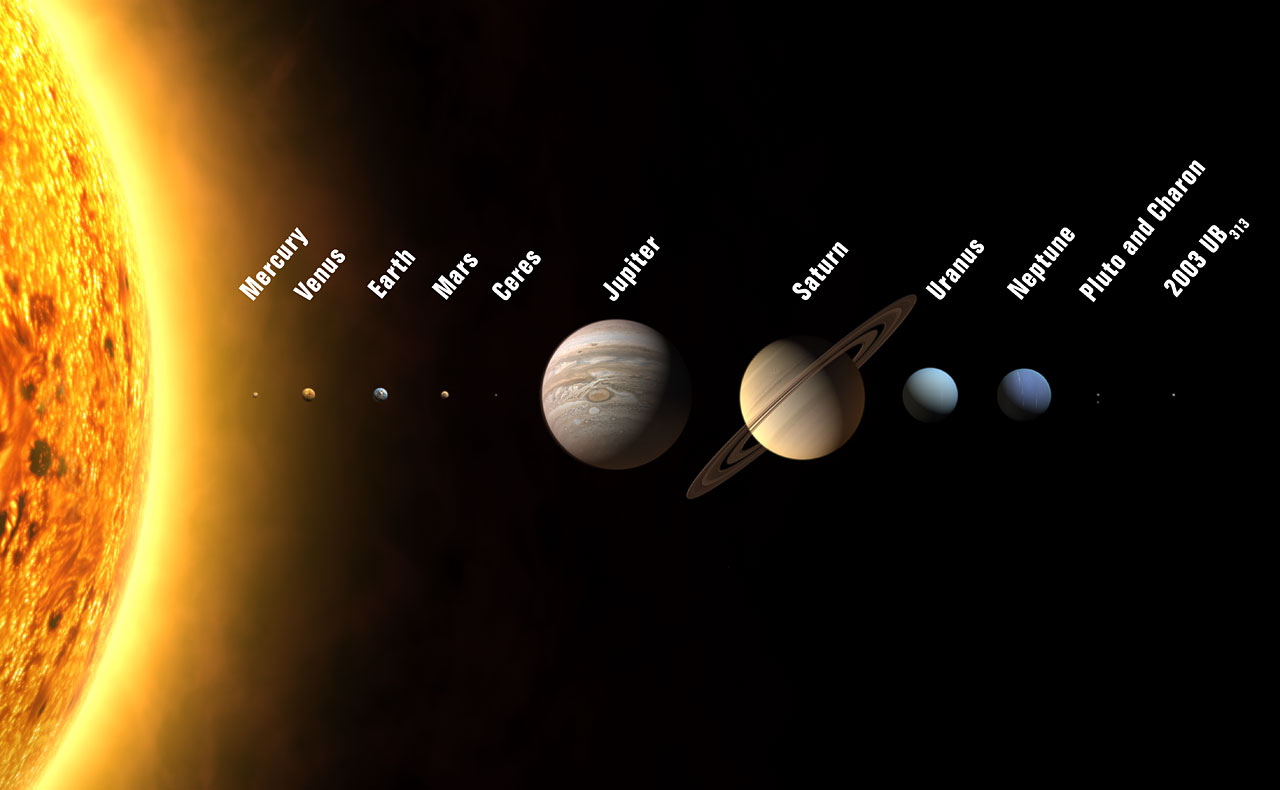 Is Mercury Smaller Than Dwarf-Planet Pluto?