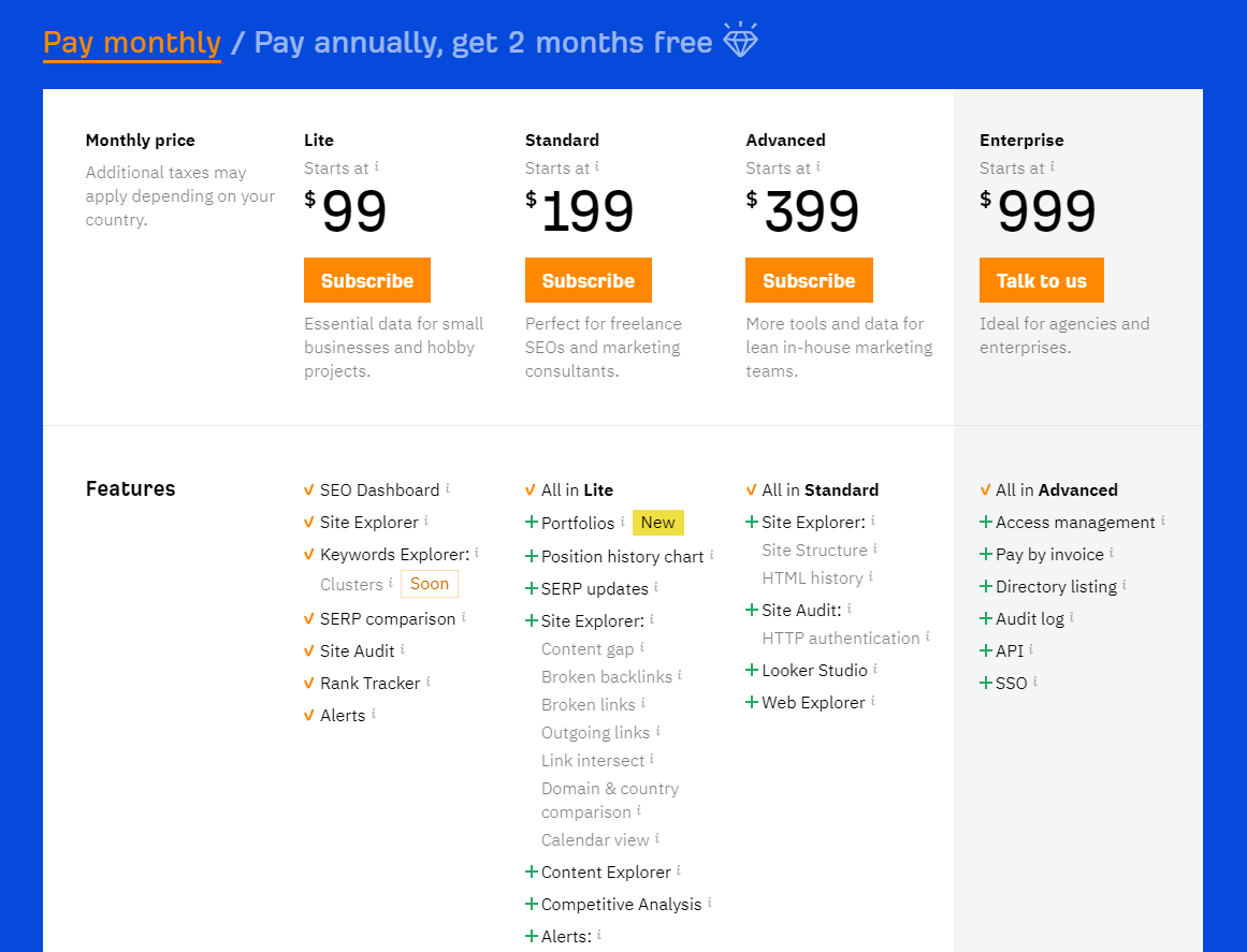 Ahrefs Pricing Plans