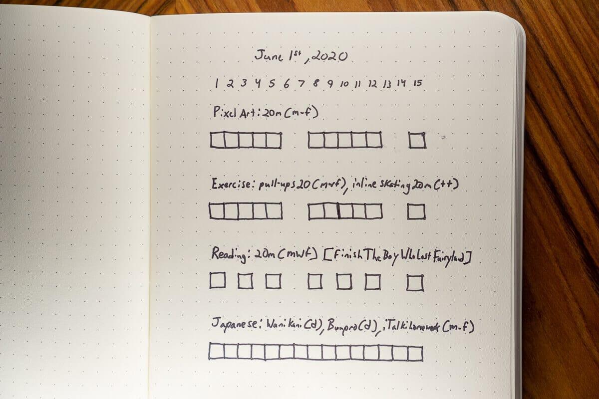 A Better Paper Habit-Tracking System [Template Included]