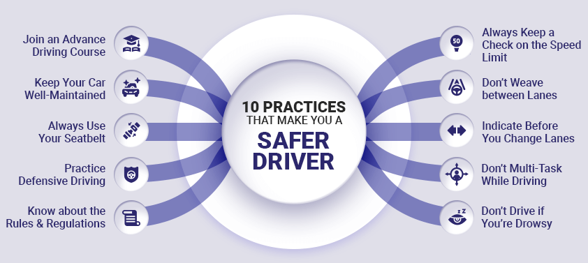 Ultimate Guide To Improved Fuel