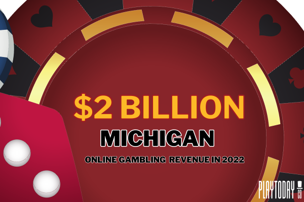 2022 Michigan Online Gambling Revenue
