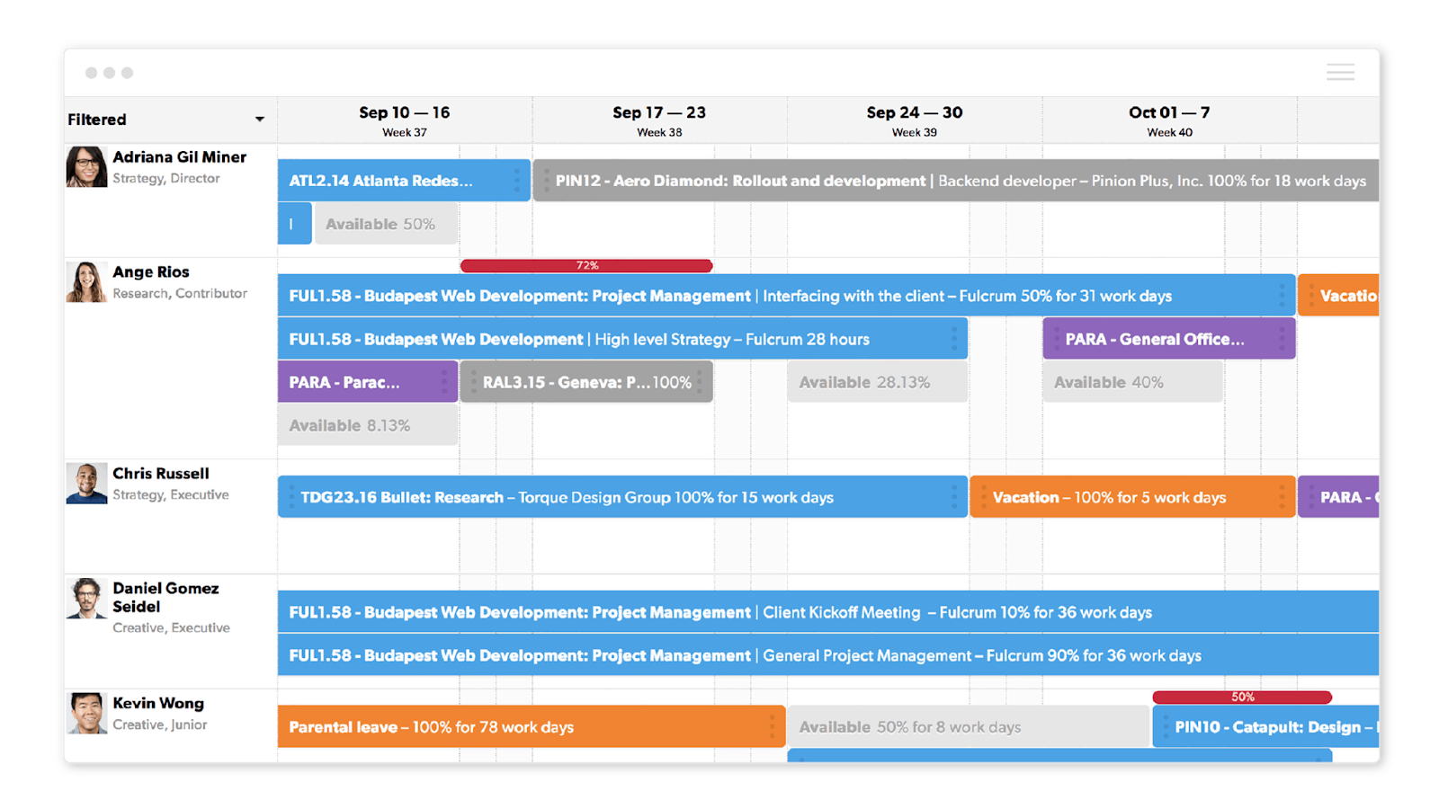 Resource Management for Smartsheet