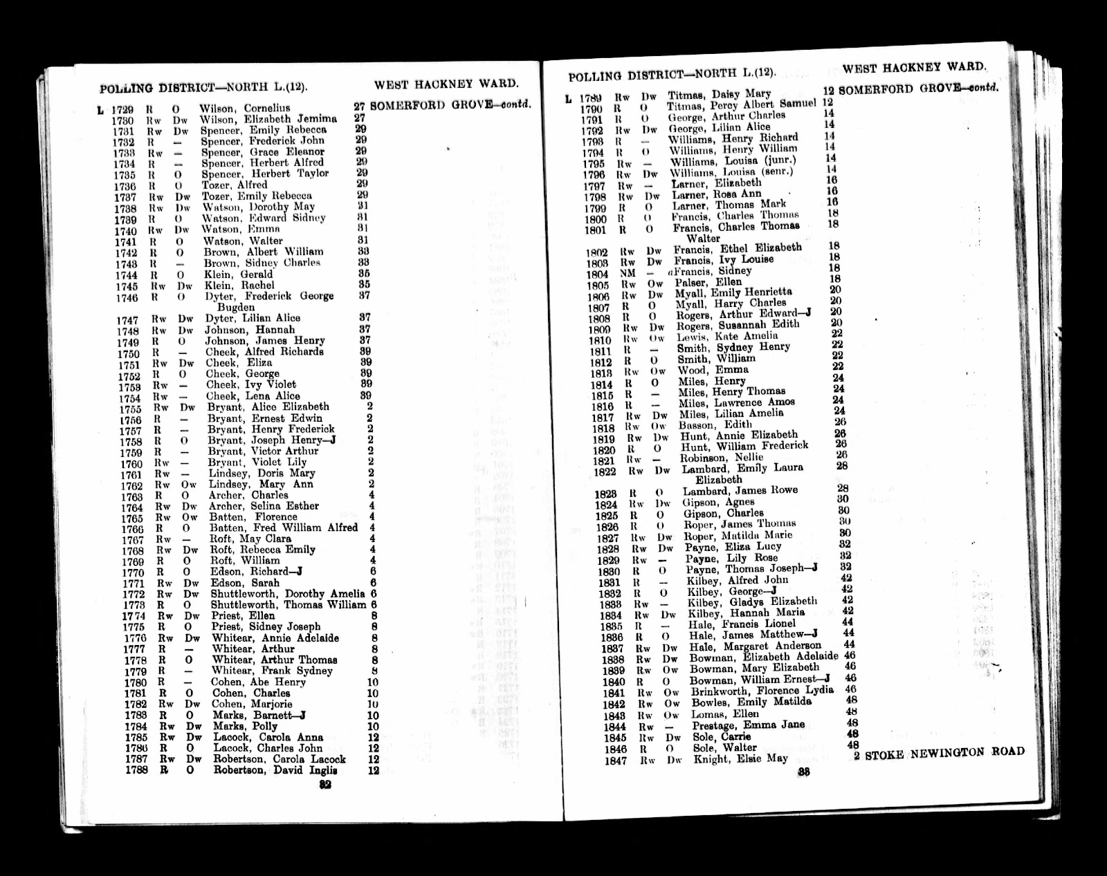 C:\Users\Main user\Documents\Ancestry\Dadaji\Lawrence Electoral\Lawrence Miles Electoral Register 1933 Hackney Original.jpg