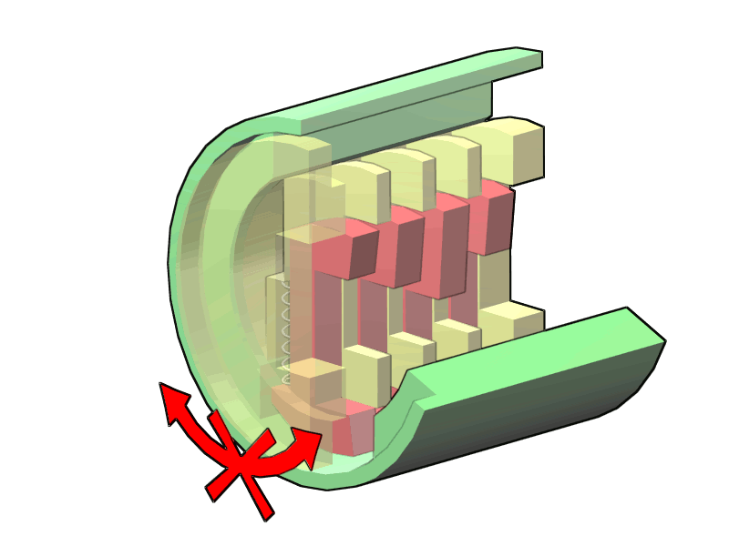 Image of a wafer lock on the inside and how it functions, image from Wikipedia used by white oak security https://en.wikipedia.org/wiki/Wafer_tumbler_lock#/media/File:Disc_tumbler_locked.png