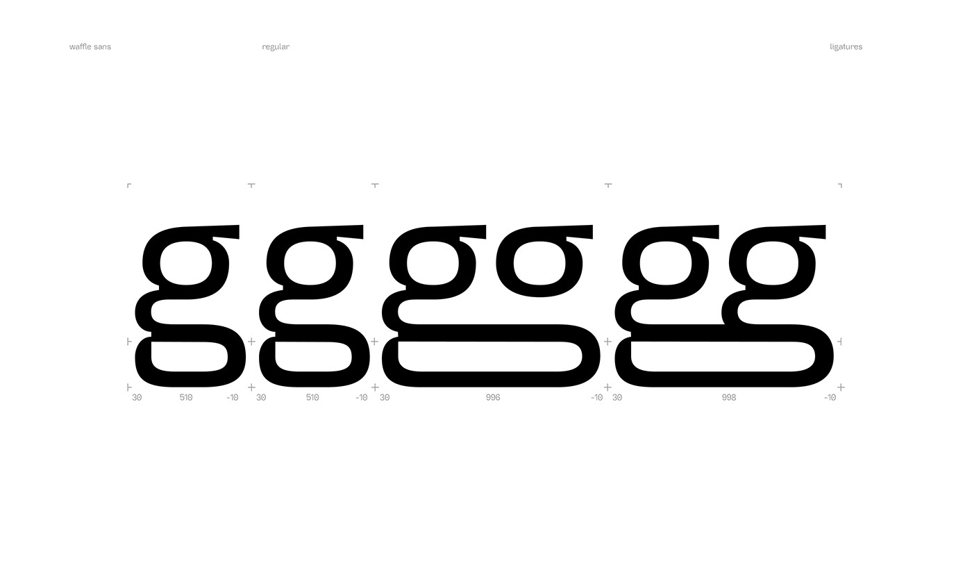 Typography font design appliance breakfast construction Eggo glyphs letterforms ligature mathematics type design waffle