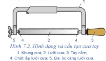 A diagram of a metal bar</p>
<p>Description automatically generated with medium confidence