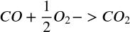 <math xmlns="http://www.w3.org/1998/Math/MathML" display="block" data-is-equatio="1" data-latex="CO+\frac{1}{2}O_2-&gt;CO_2"><mi>C</mi><mi>O</mi><mo>+</mo><mfrac><mn>1</mn><mn>2</mn></mfrac><msub><mi>O</mi><mn>2</mn></msub><mo>−</mo><mo>&gt;</mo><mi>C</mi><msub><mi>O</mi><mn>2</mn></msub></math>