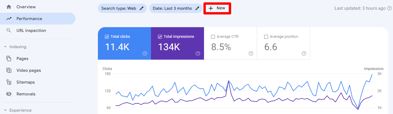 search console-da "+new" düyməsinin qırmızılandığı ekran şəkli