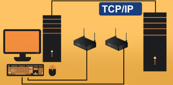 TCP/IP Practice Test Quiz