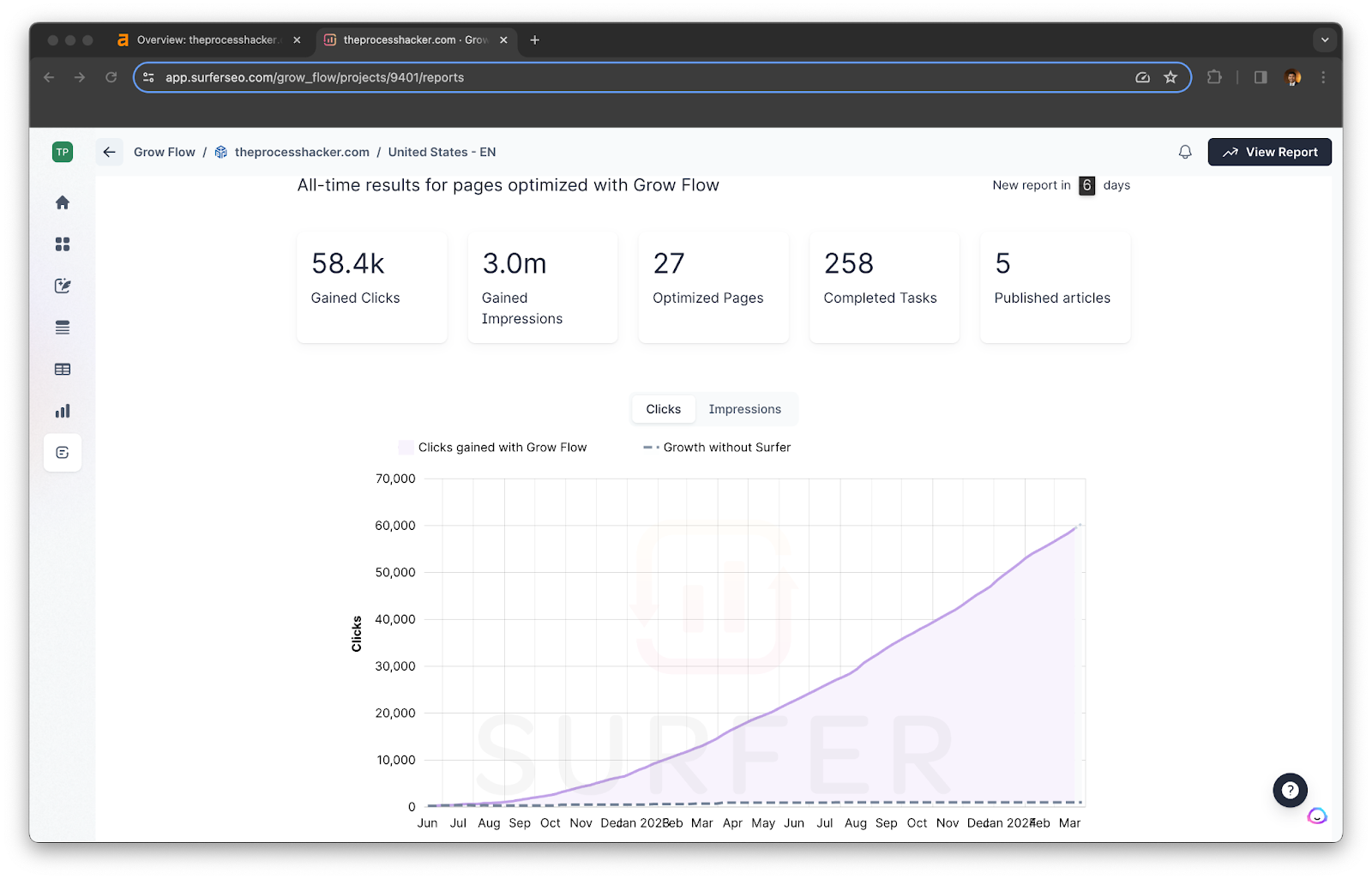 Site Audit for Surfer SEO