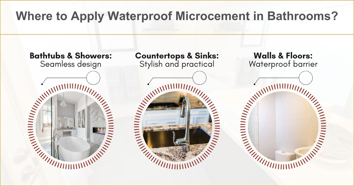 Where To Apply Waterproof Microcement In Bathrooms