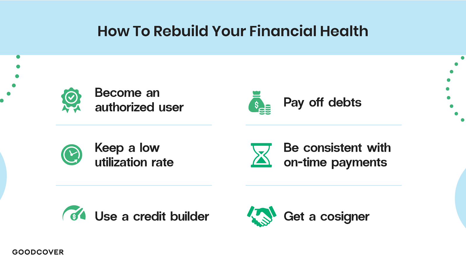 How to rebuild your credit and financial health. 