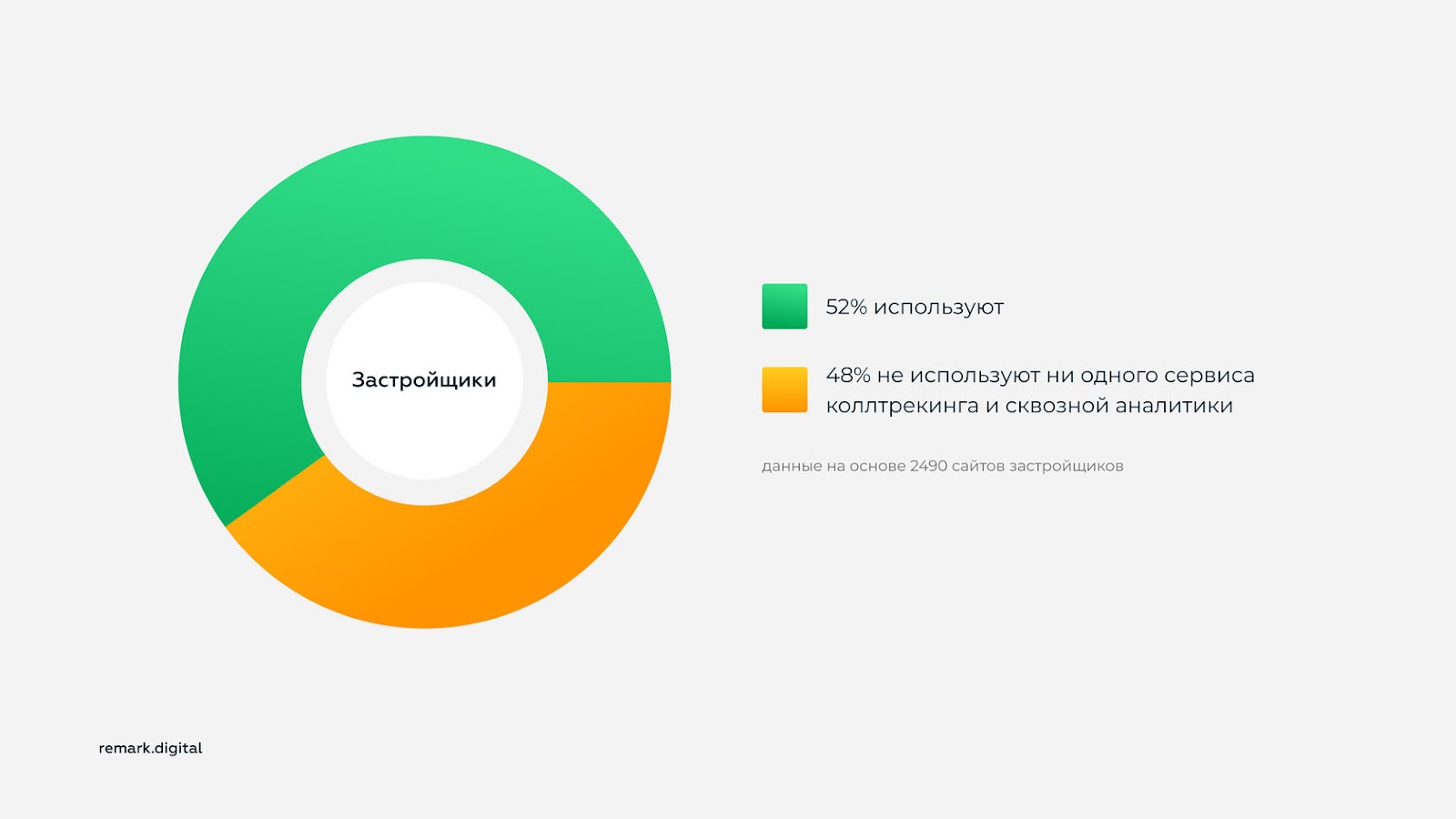 Изображение для статьи