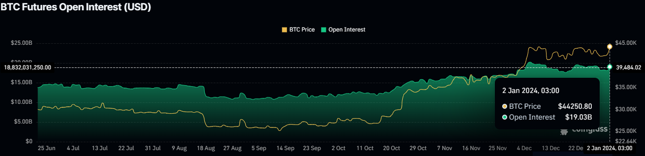 金融狂人克萊默宣稱 BTC“堅不可摧”，引發投資者“逆克萊默”