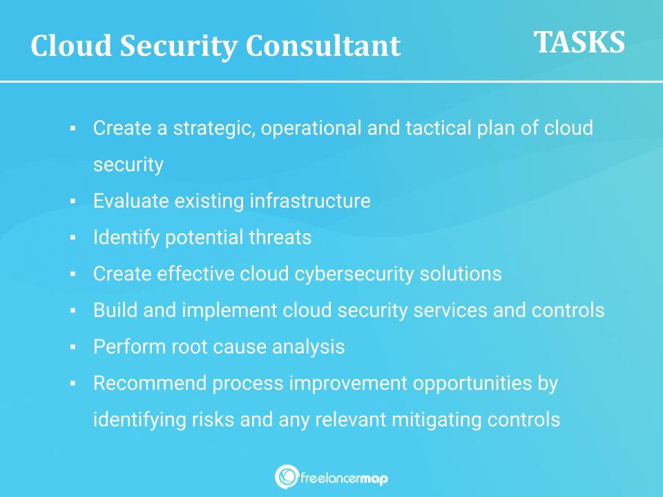 Responsibilities of a Cloud Security Consultant