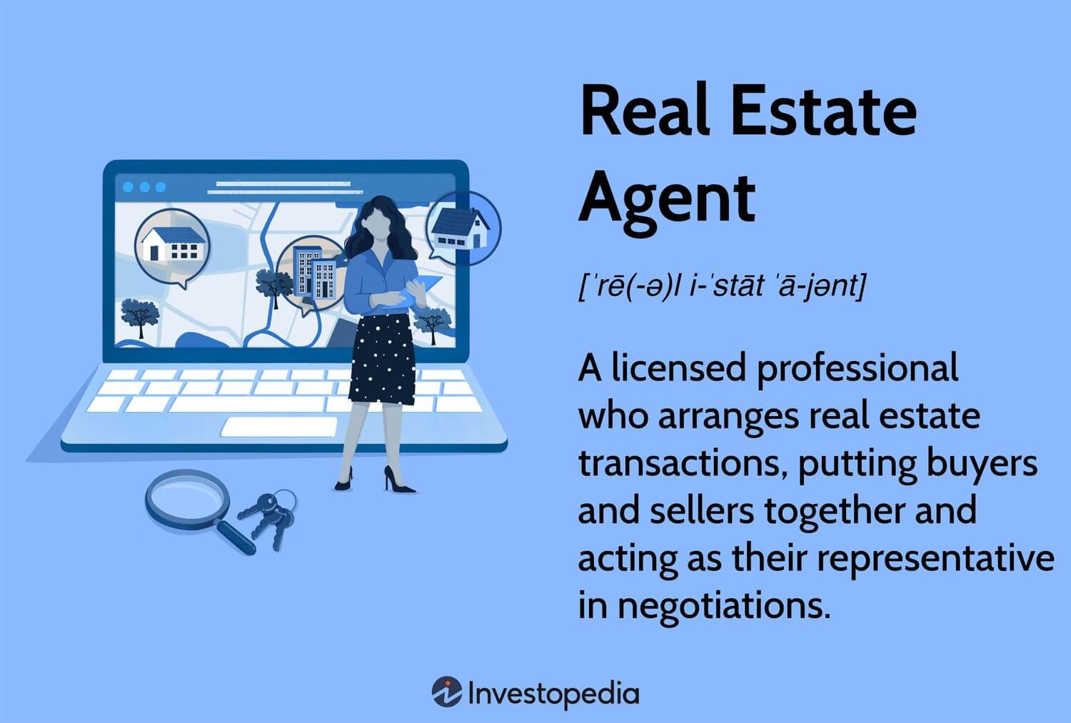 real estate agent definition