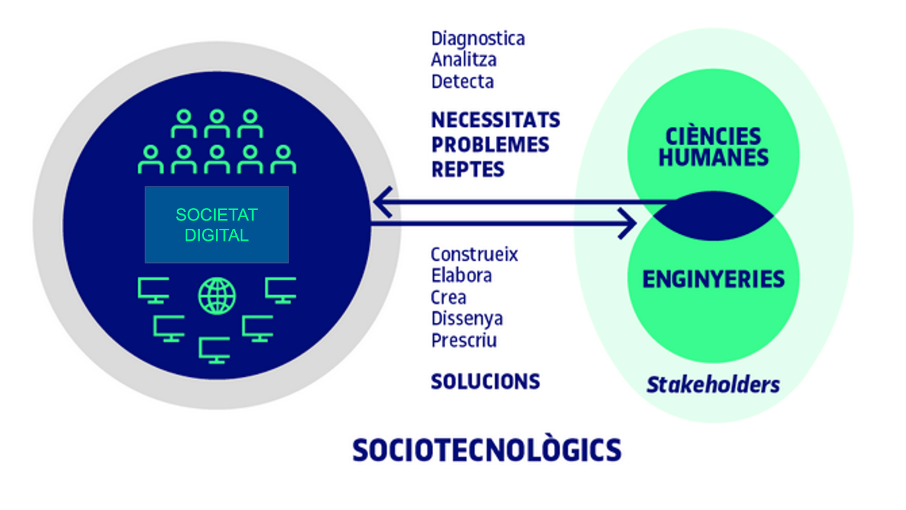 Diagrama

Descripcin generada automticamente