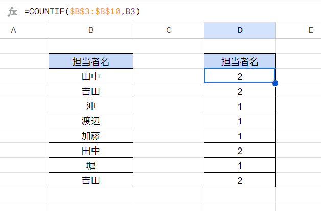 スプレッドシート 重複 削除