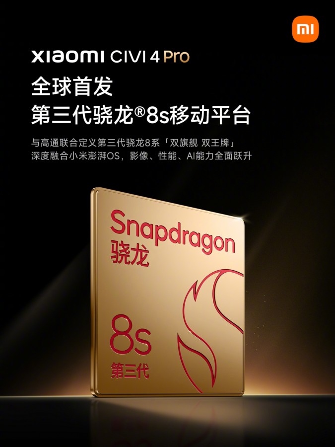 Xiaomi Civi 4 Pro : Processeur