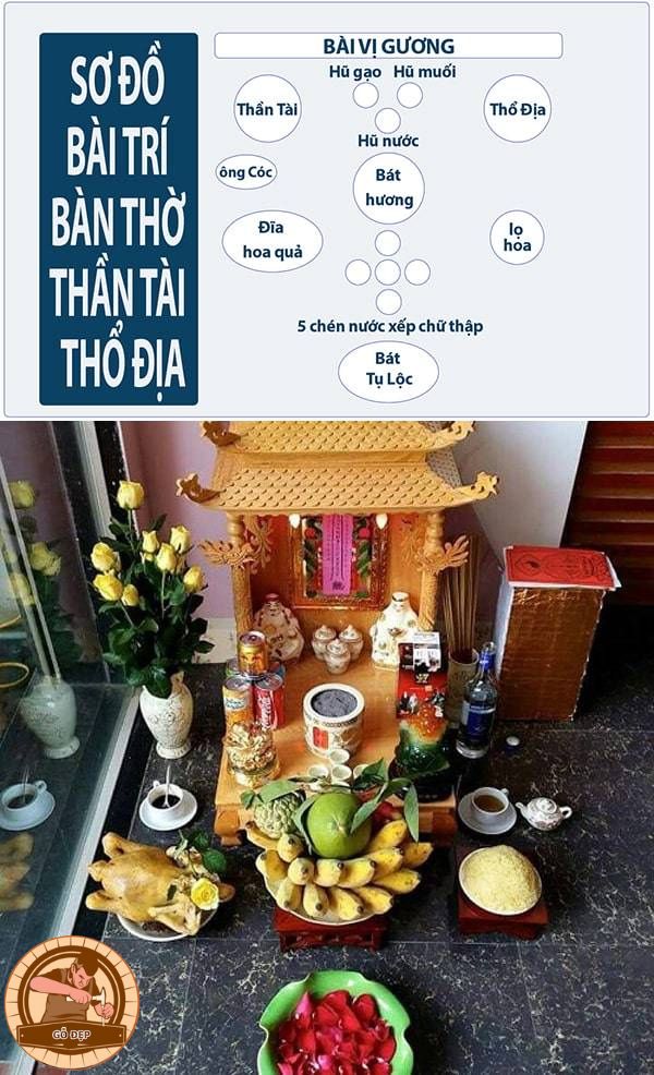 Cách bày trí bàn thờ thần tài thổ địa