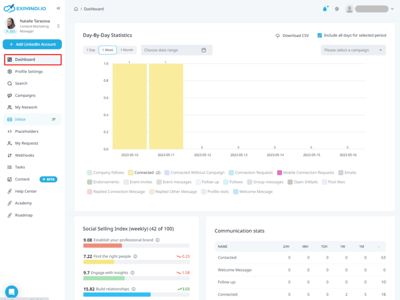 expandi linkedin automation tool
