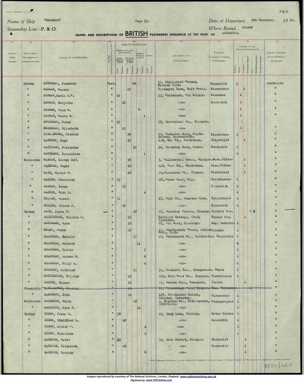 C:\Users\Main user\Documents\Ancestry\Dadaji\Anton Ships\Anton Miles Passage to Australia 1950 Original.jpg