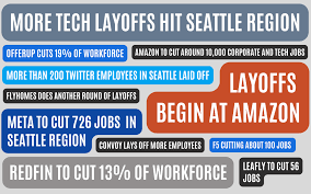How tech layoffs are transforming the job market – GeekWire