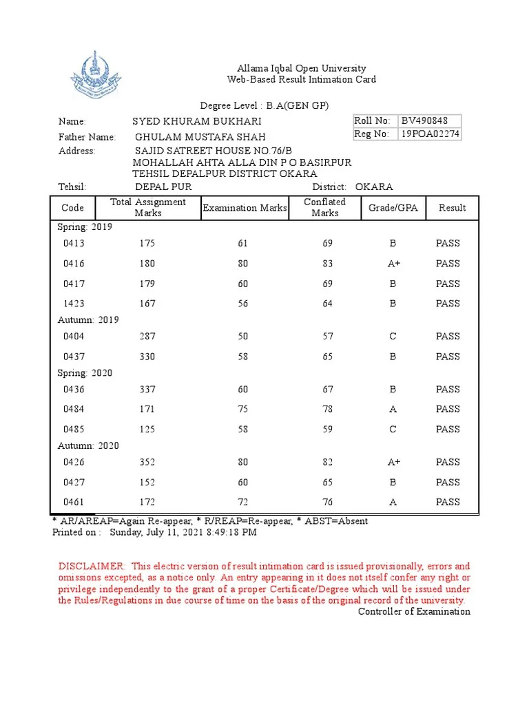 AIOU Result 2023 By Roll Number