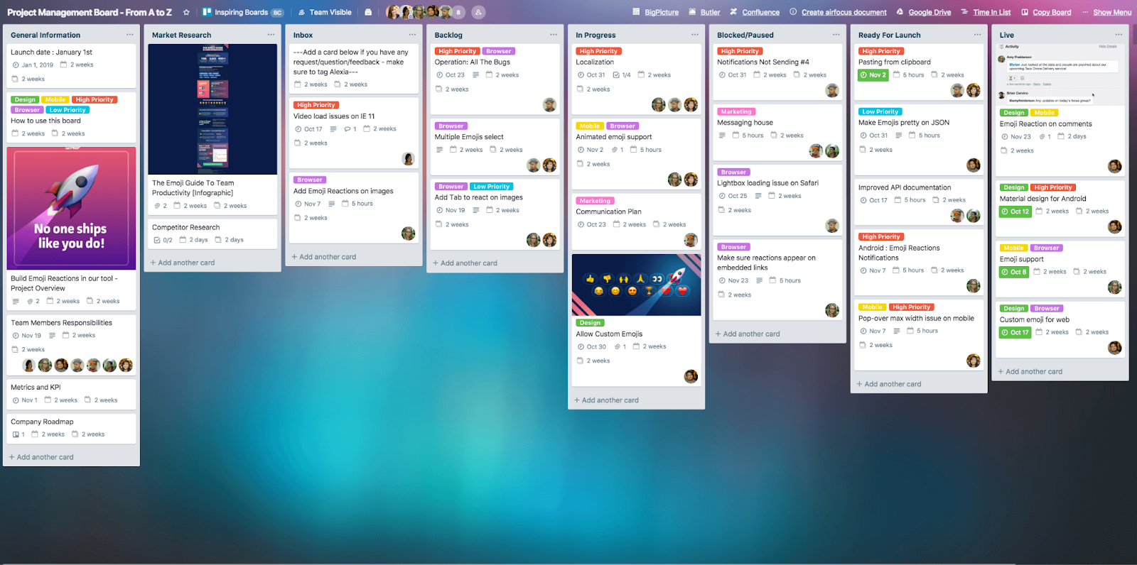 Task Management for Trello