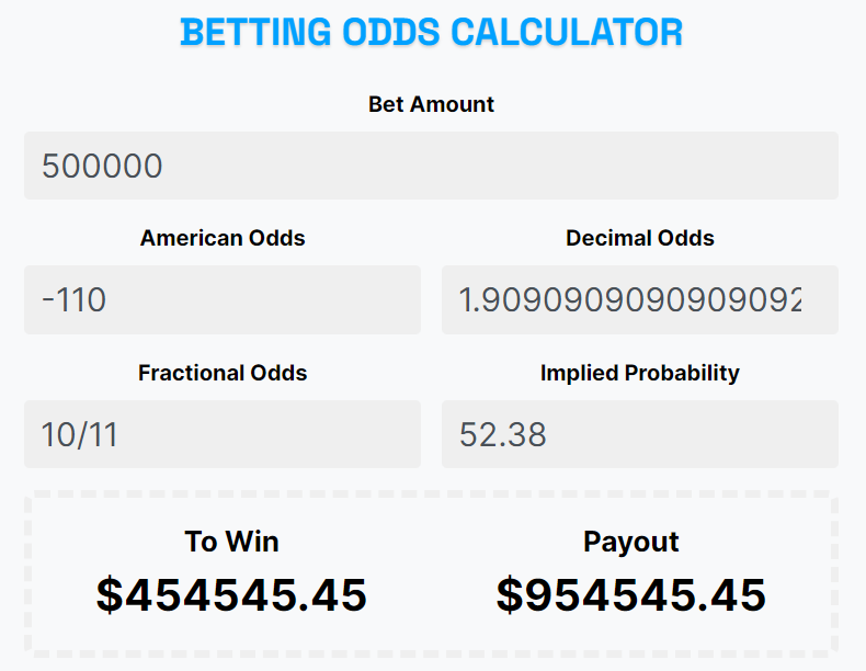 Betting odds calculator