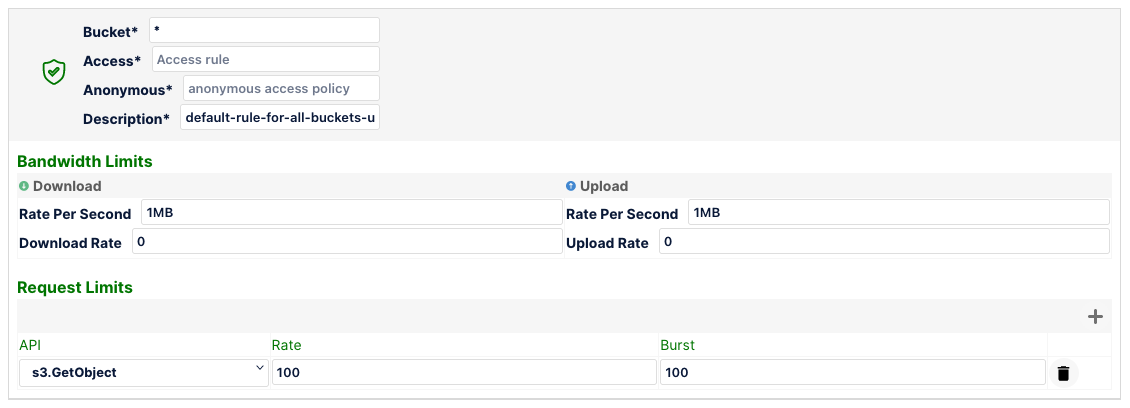 A Firewall Designed for Data: The MinIO Enterprise Object Store Firewall