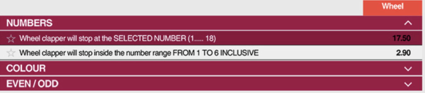 Betgames option