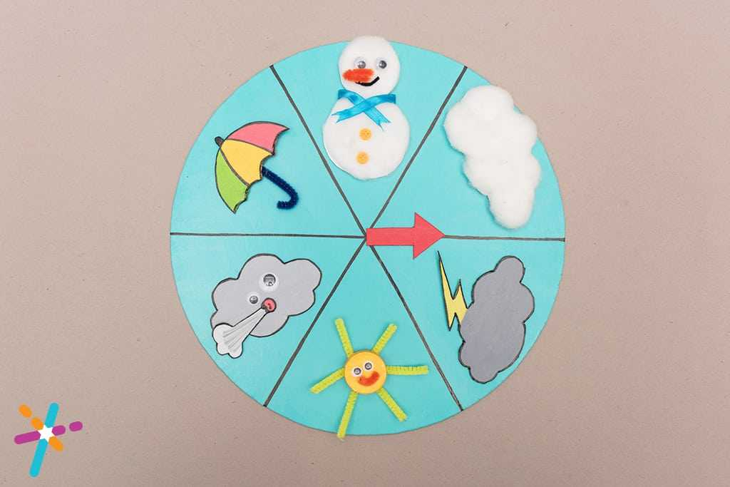 20 Environment Day Craft Ideas For Kindergarten Kids