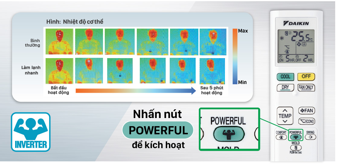 CÔNG TY TNHH ĐIỆN MÁY THÀNH CƯỜNG