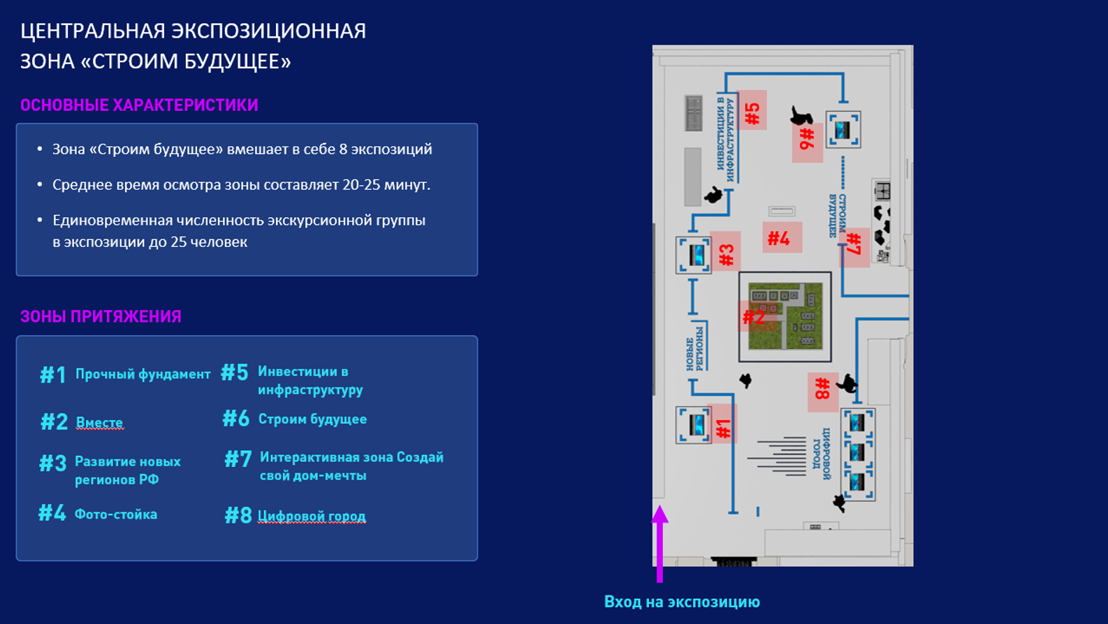 Шаг 5 – Минстрой. Павильон 15. – Stepik