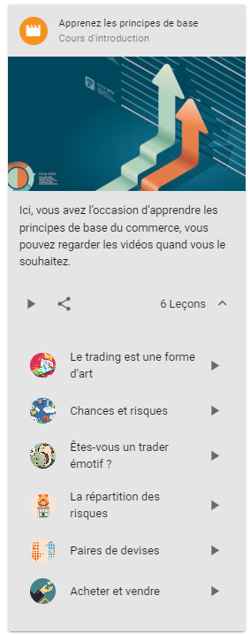 Rejoignez FXNovus et profitez des opportunités incroyables qu'il offre aux débutants