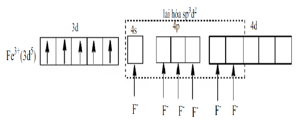 A diagram of a diagram of a diagram

Description automatically generated with medium confidence