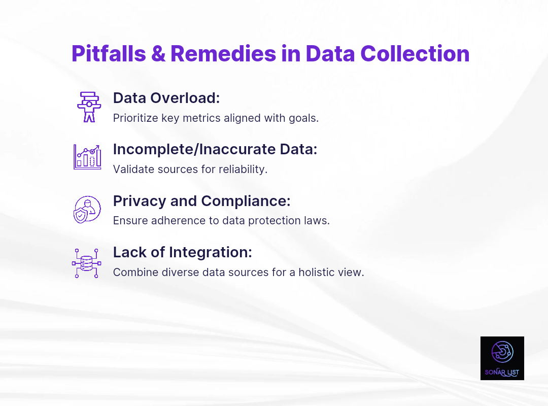 The Pitfalls and Remedies of Data Collection