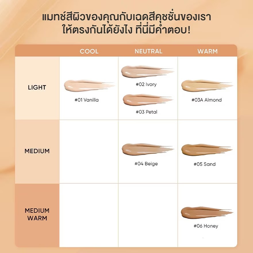 วิธีการเลือกคุชชั่น skintific ให้ตรงกับอันเดอร์โทนสีผิว