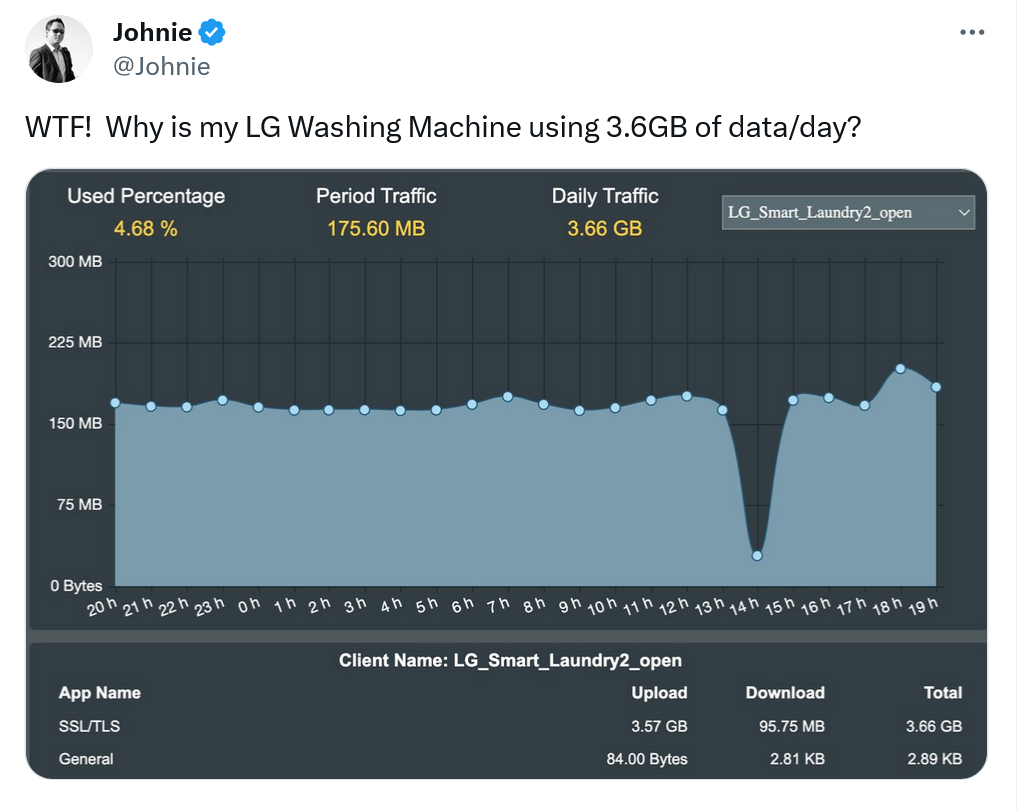 screenshot of traffic usage from lg washing machine by @johnie