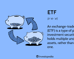 Image of Exchange Traded Funds