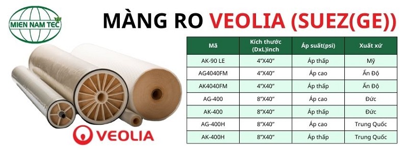 các dòng màng ro veolia được nhập khẩu và phân phối bởi thiết bị lọc miền nam